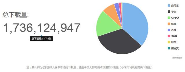 拼多多拼单是什么意思，拼单类社交电商该如何运营（拼多多拼单是什么意思发的快递地址不一样怎么办）