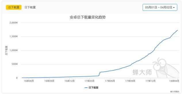 拼多多拼单是什么意思，拼单类社交电商该如何运营（拼多多拼单是什么意思发的快递地址不一样怎么办）