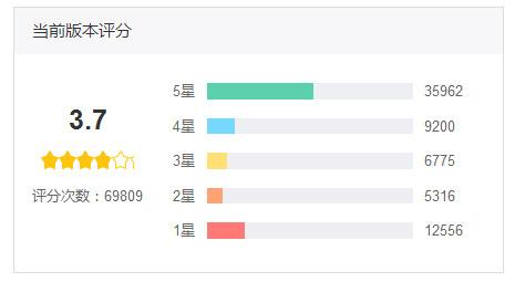 拼多多拼单是什么意思，拼单类社交电商该如何运营（拼多多拼单是什么意思发的快递地址不一样怎么办）