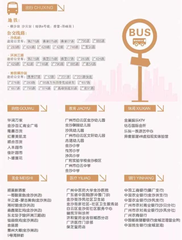 广州公租房租金标准，广州公租房选房最新最全攻略来了