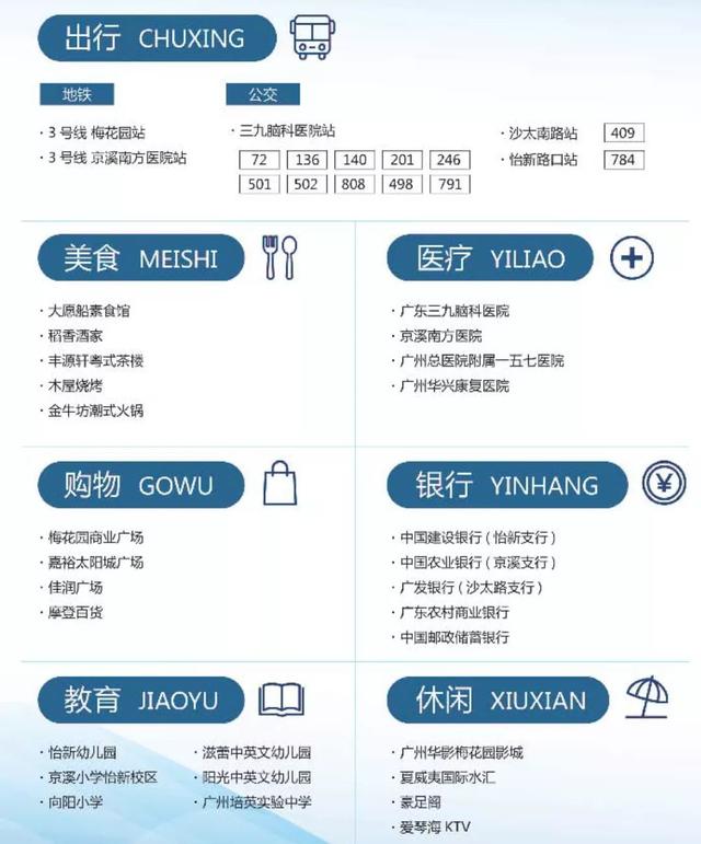 广州公租房租金标准，广州公租房选房最新最全攻略来了