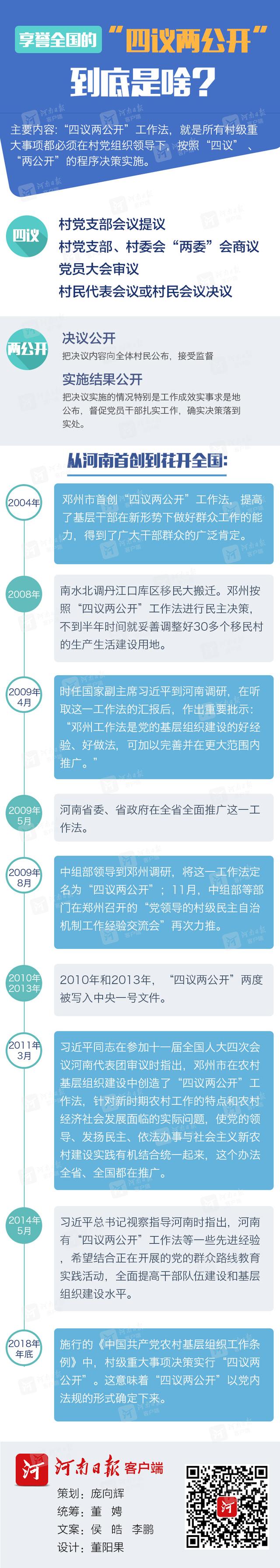 四议两公开的内容是什么，四议两公开监督的主要内容是什么（金图解丨享誉全国的“四议两公开”）