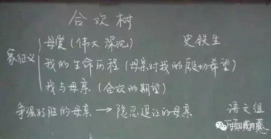 粉笔字书写教程大全，史上最全粉笔字书写教程及实用技巧