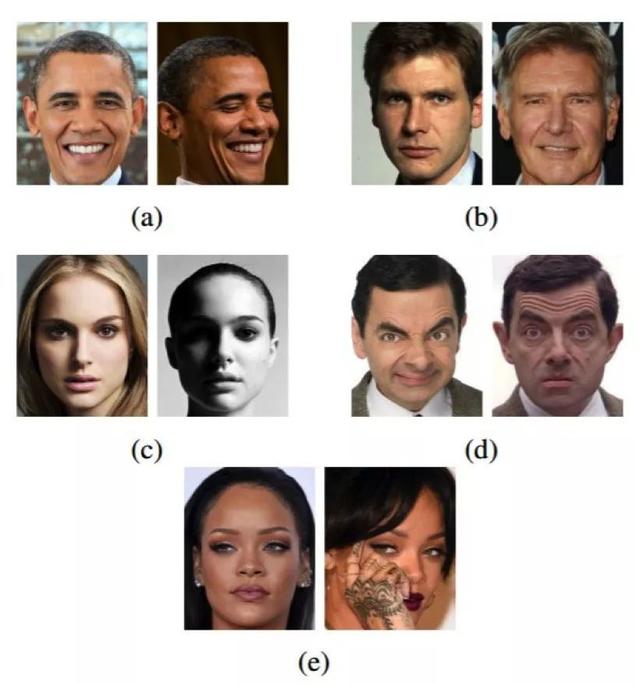 归一化特征向量是什么意思，向量归一化的意义（人脸识别技术全面总结）