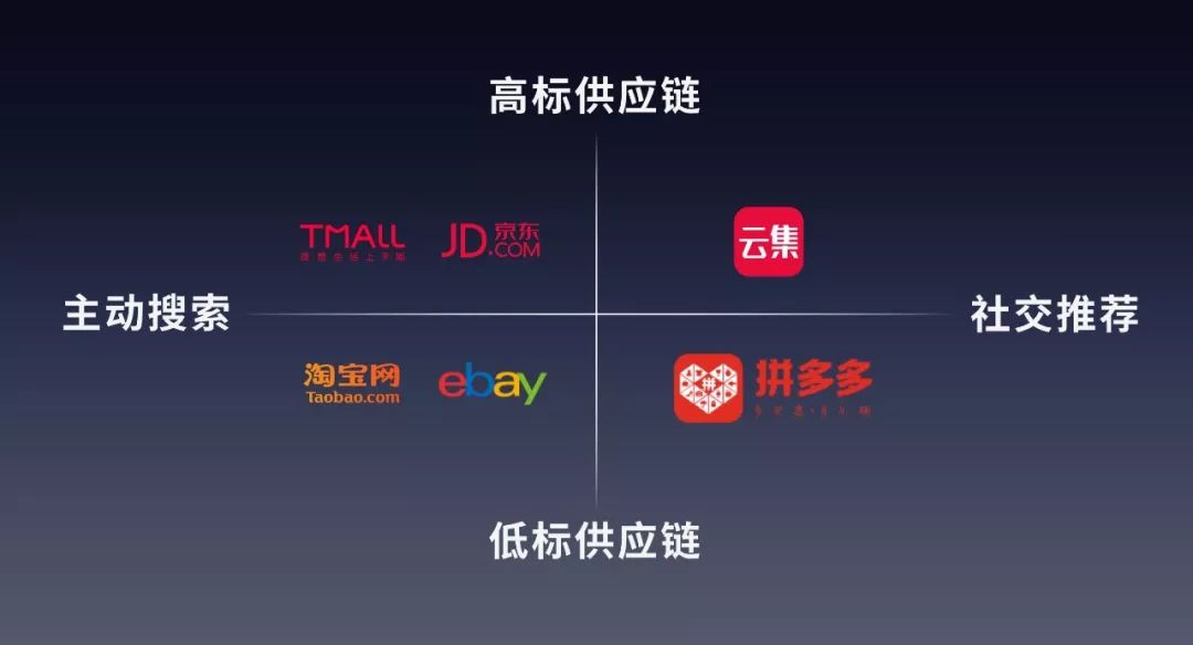 小也香水淘宝店(猫小朵香水)
