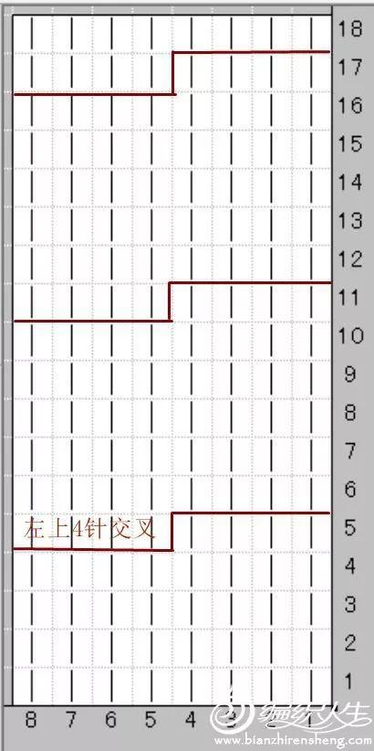 开衫毛衣编织教程，女士开衫毛衣编织教程（新手也可以轻松织的棒针麻花开衫）