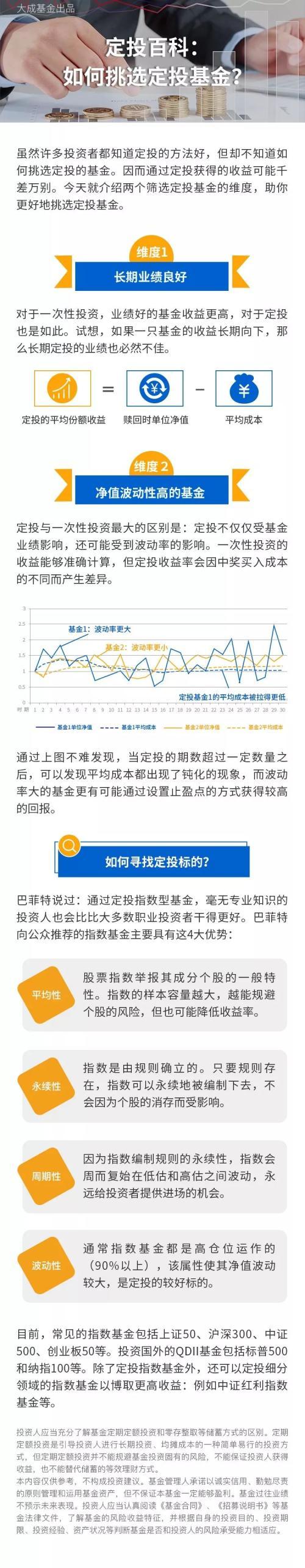 如何选定投基金，如何选定投基金的股票？