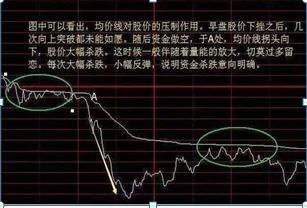 新手怎樣炒股入門知識(shí)，新手怎樣炒股入門知識(shí)視頻？