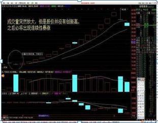 炒股入门初学者基础知识，炒股入门初学者基础知识书籍推荐？
