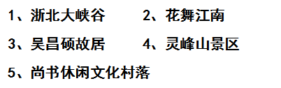 安吉在哪里啊，安吉是哪地方（不花一分钱玩转湖州安吉）