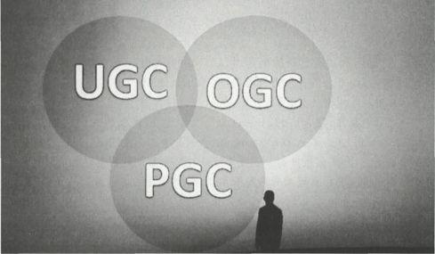 pugc和pgc怎么区分，pu和pg区别（UGC、PGC、OGC都在这里了）