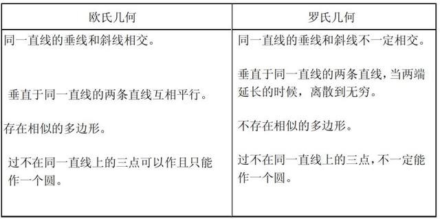 ps怎么画三角形，ps怎么画三角形并填充颜色（三角形内角和一定是）