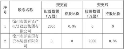 紫金车险怎么样(保险公司十大排名车险)