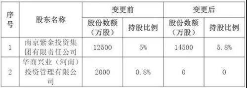 紫金车险怎么样(保险公司十大排名车险)