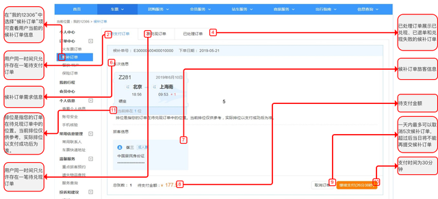 12306怎么买票，手机12306买票步骤（上12306就行）