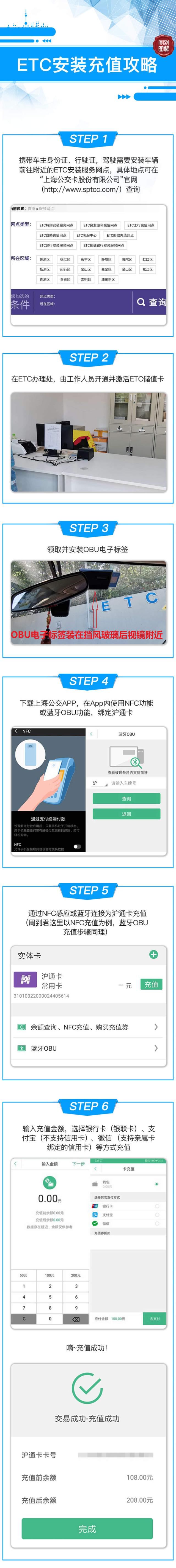 沪通卡etc全国通用吗，装时省事、充值又方便