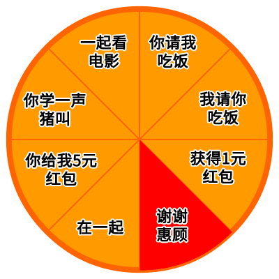 男人右眼跳是财还是灾，中午男人右眼跳是财还是灾（左眼跳财，右眼跳灾）