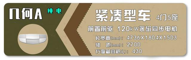 吞食天地touch，消除游戏大全（一电试车，大玩极简的几何A）