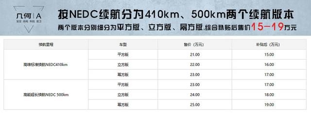 吞食天地touch，消除游戏大全（一电试车，大玩极简的几何A）