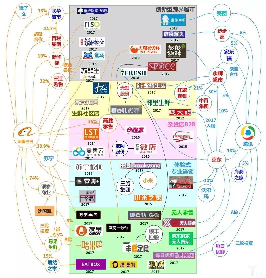 流量是什么意思(手机流量的概念)
