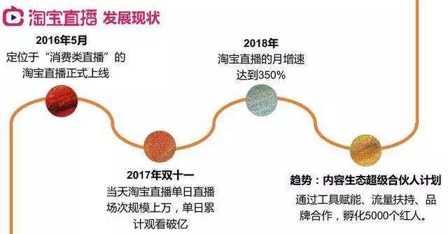 流量是什么意思(手机流量的概念)