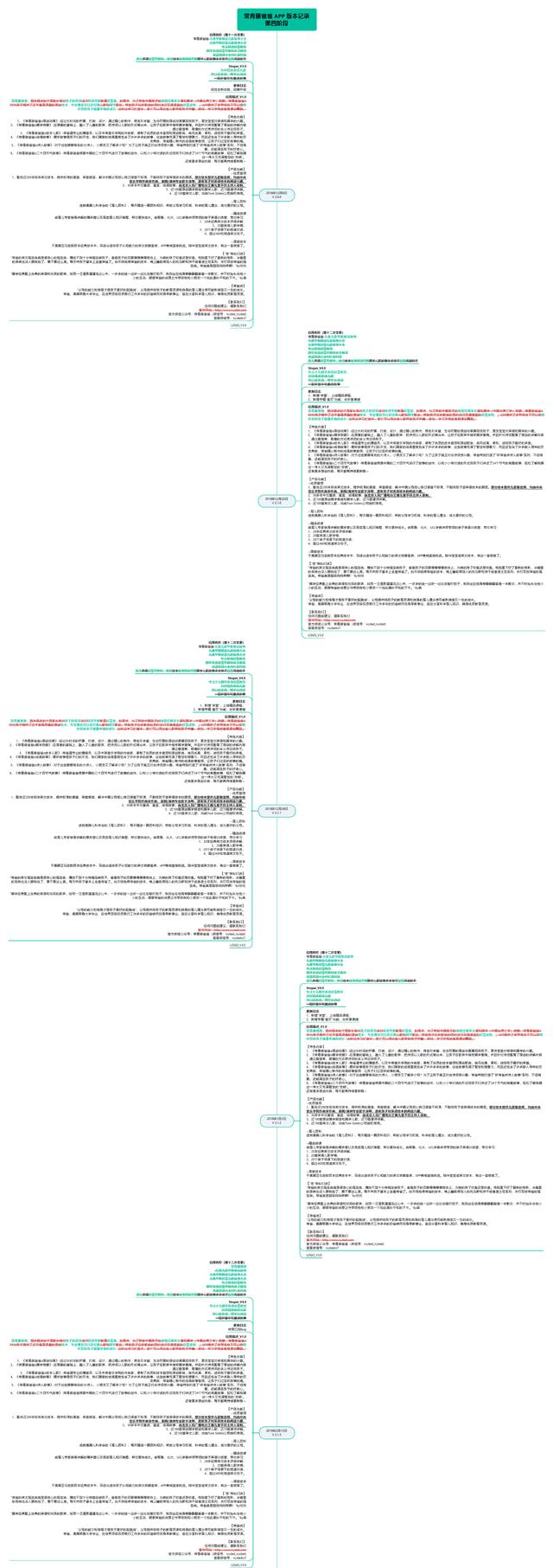 儿童早教产品，早教类APP：常青藤（儿童早教产品设计）