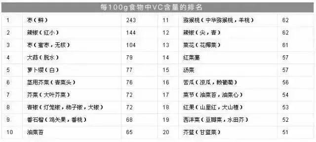 柠檬片变黑了还能喝吗(干柠檬片放了一年还能喝吗)插图(2)