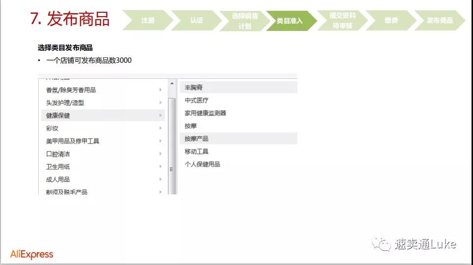 全球速卖通怎么开店(速卖通跨境电商开店流程及费用)