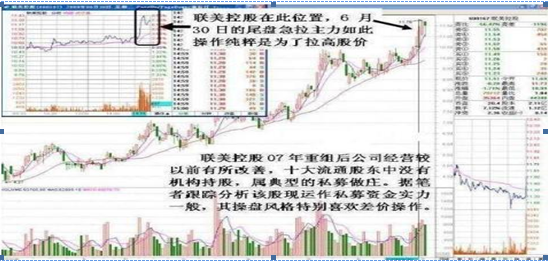 尾盘三十分钟选股技巧，尾盘三十分钟选股技巧 怎么使用公式