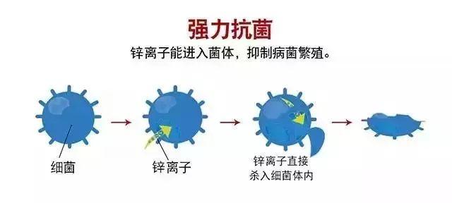 穿无痕内裤好吗，穿无痕内裤好吗男生（裆部总是潮呼呼，又痒又臭）