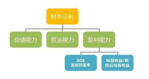 股票r是什么意思，股票代码前的r是什么意思（华尔街“股神”的肺腑独白）