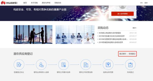 供应链管理系统是什么，供应链管理系统是什么意思（To B：聊聊供应商管理系统）