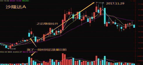 股票主力是什么意思,主力是什么意思（主力究竟如何影响散户）