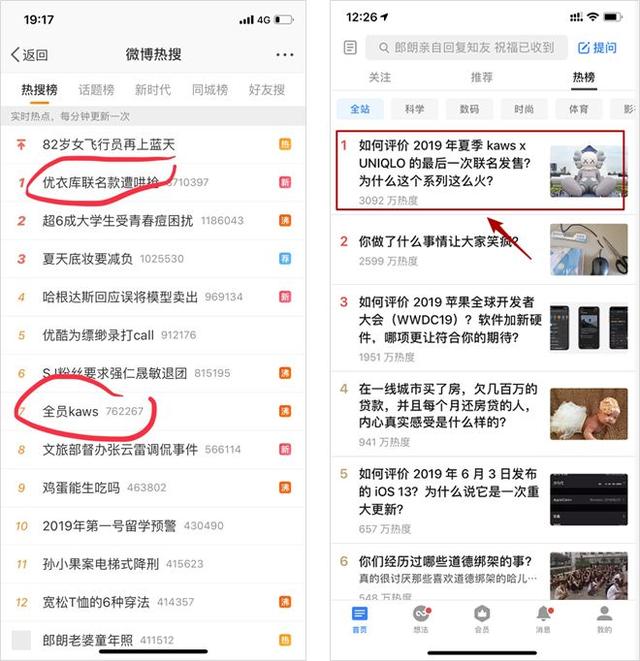 优衣库联名款什么意思，优衣库联名是什么意思（背后藏着哪些营销秘密）