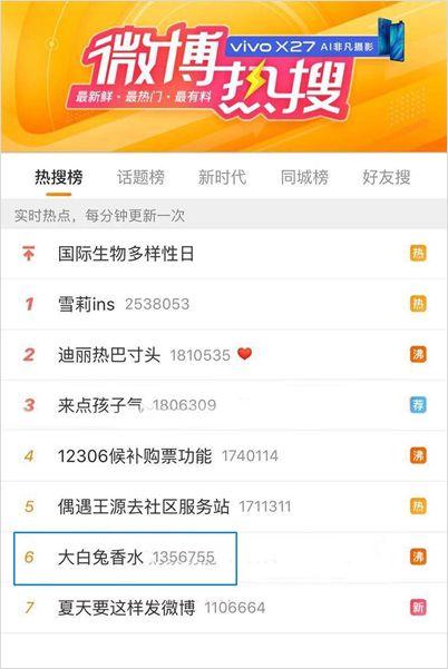优衣库联名款什么意思，优衣库联名是什么意思（背后藏着哪些营销秘密）
