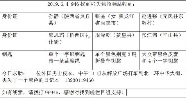 保定端午节限号吗，2022年保定端午节是否限号（<附限行、寻物失物信息>）