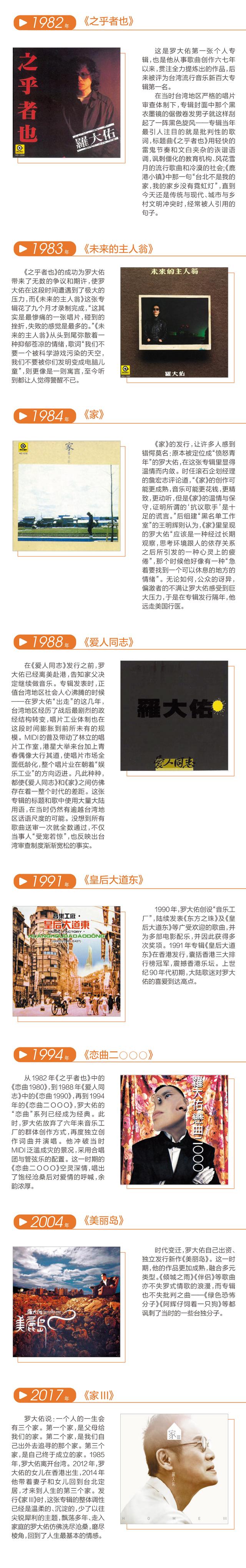 嘿年轻人，你听得懂罗大佑吗？
