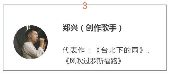 嘿年轻人，你听得懂罗大佑吗？