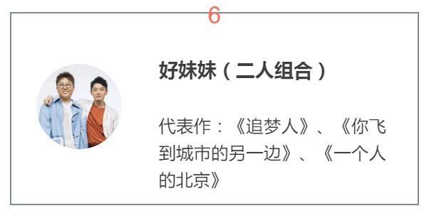 皇后大道东歌词，皇后大道东歌词含义（嘿年轻人，你听得懂罗大佑吗）