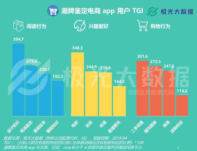 sneaker是什么人，sneaker是啥（踏AJ和椰子鞋的）