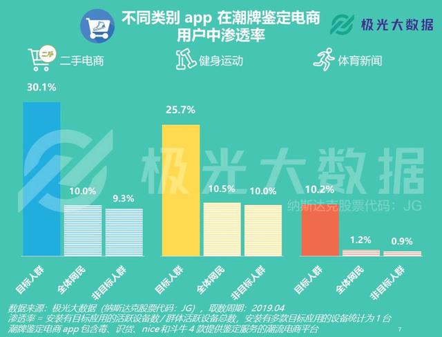 sneaker是什么人，sneaker是啥（踏AJ和椰子鞋的）