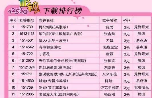 什么是cdma，cdma是什么（至少会带来这些重大改变）