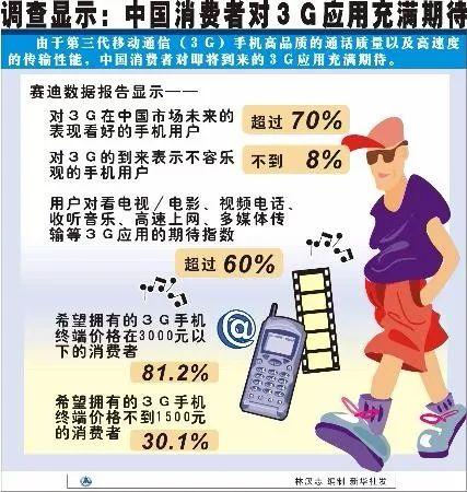 什么是cdma，cdma是什么（至少会带来这些重大改变）