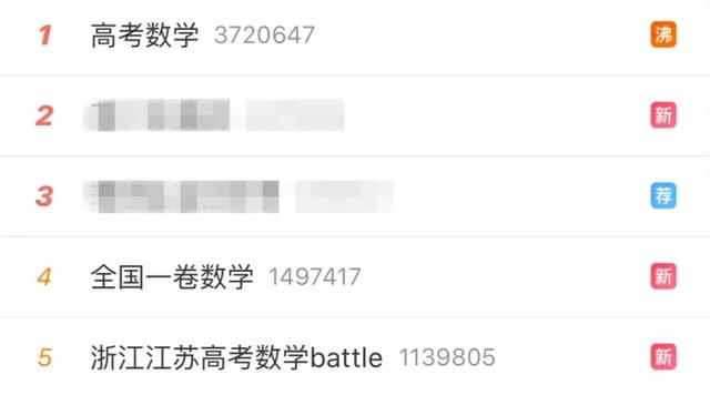 维纳斯身高多少，维纳斯的身高是多少正确答案（这届考生患上被维纳斯支配的恐惧......）