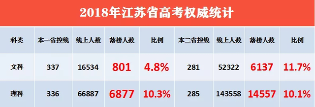 616是什么意思，表白密码数字616是什么意思（表白密码数字616是什么意思啊）