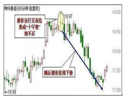 股票短线技巧，股票短线高手操作技巧（短线高手坚持用60分钟线买入法）