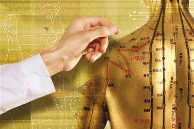 局部视图和向视图区别能有比方，局部视图和基本视图的区别（当疼痛变为疾病，你治对了吗）