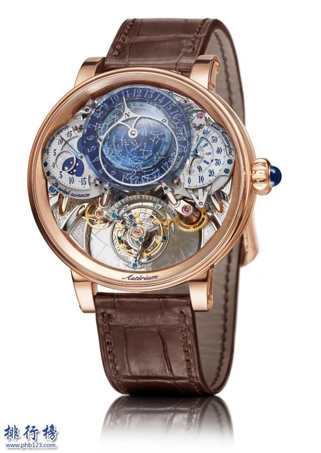 手表品牌排行榜前十名，世界手表品牌排行榜前十名（世界五十大名表排名榜）