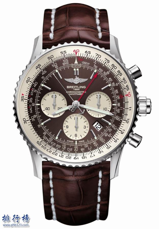 手表品牌排行榜前十名，世界手表品牌排行榜前十名（世界五十大名表排名榜）