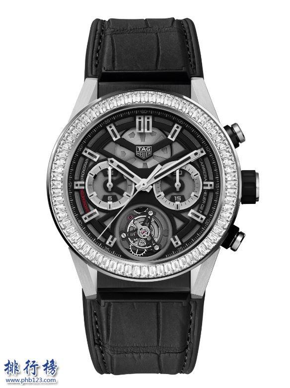 手表品牌排行榜前十名，世界手表品牌排行榜前十名（世界五十大名表排名榜）